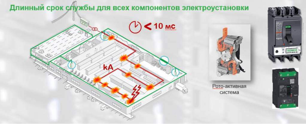 24 Tokoogranichitelnie_sposobnosti_Compact.jpg