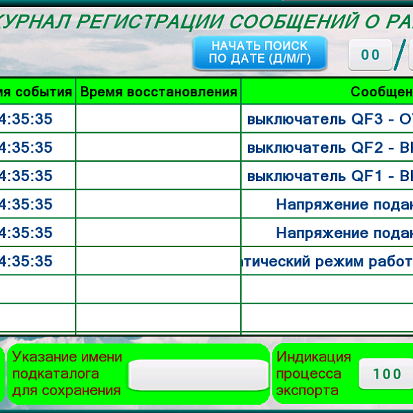 Готовые решения АВР