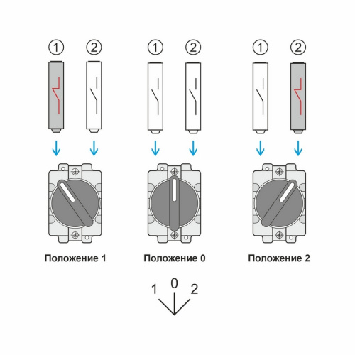 Переключатель XB2-BD33, тип 1-0-2, 2NO, 3A(240VAC), черный, фронт IP40 фото