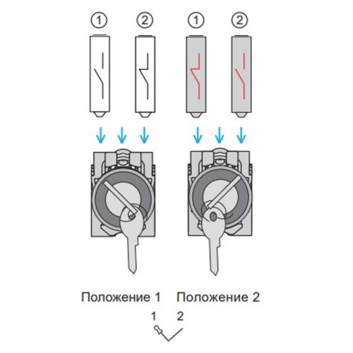 Переключатель с ключом LA37-B5G211P, тип 1-2, 1NO+1NC, 3A(240VAC), черная рукоятка, фронт IP66 фото