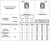 Переключатель с ключом LA37-B5G211P, тип 1-2, 1NO+1NC, 3A(240VAC), черная рукоятка, фронт IP66 фото