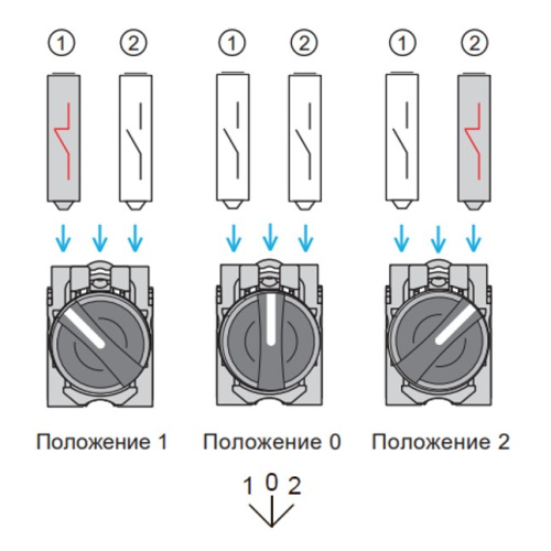 Переключатель LA37-B5D320P, тип 1-0-2, 2NO, 3A(240VAC), черная рукоятка, фронт IP66 фото