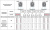 Переключатель LA37-B5D320P, тип 1-0-2, 2NO, 3A(240VAC), черная рукоятка, фронт IP66 фото