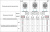 Переключатель XB2-BD33, тип 1-0-2, 2NO, 3A(240VAC), черный, фронт IP40 фото
