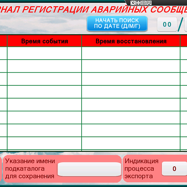 Готовые решения АВР