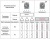 Переключатель LA37-B5D211P, тип 1-2, 1NO+1NC, 3A(240VAC), черная рукоятка, фронт IP66 фото