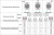 Переключатель XB2-BD53, тип 1→0←2 (3 положения, самовозврат в среднее), 2NO, 3A(240VAC), черная рукоятка, фронт IP40 фото